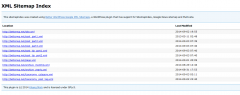 Better WordPress Google XML Sitemaps (with sitemapindex, multi-site and Google News sitemap support) screenshot 1