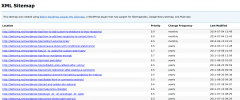 Better WordPress Google XML Sitemaps (with sitemapindex, multi-site and Google News sitemap support) screenshot 2