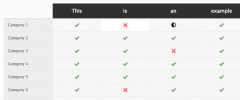 Compare Ninja: Add beautiful Comparison Tables to your website on-the-fly screenshot 4