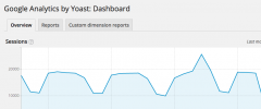 Google Analytics by Yoast screenshot 1