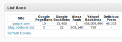 List Rank Dashboard Widget screenshot 1