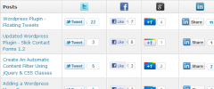 Slick Social Share Buttons screenshot 5
